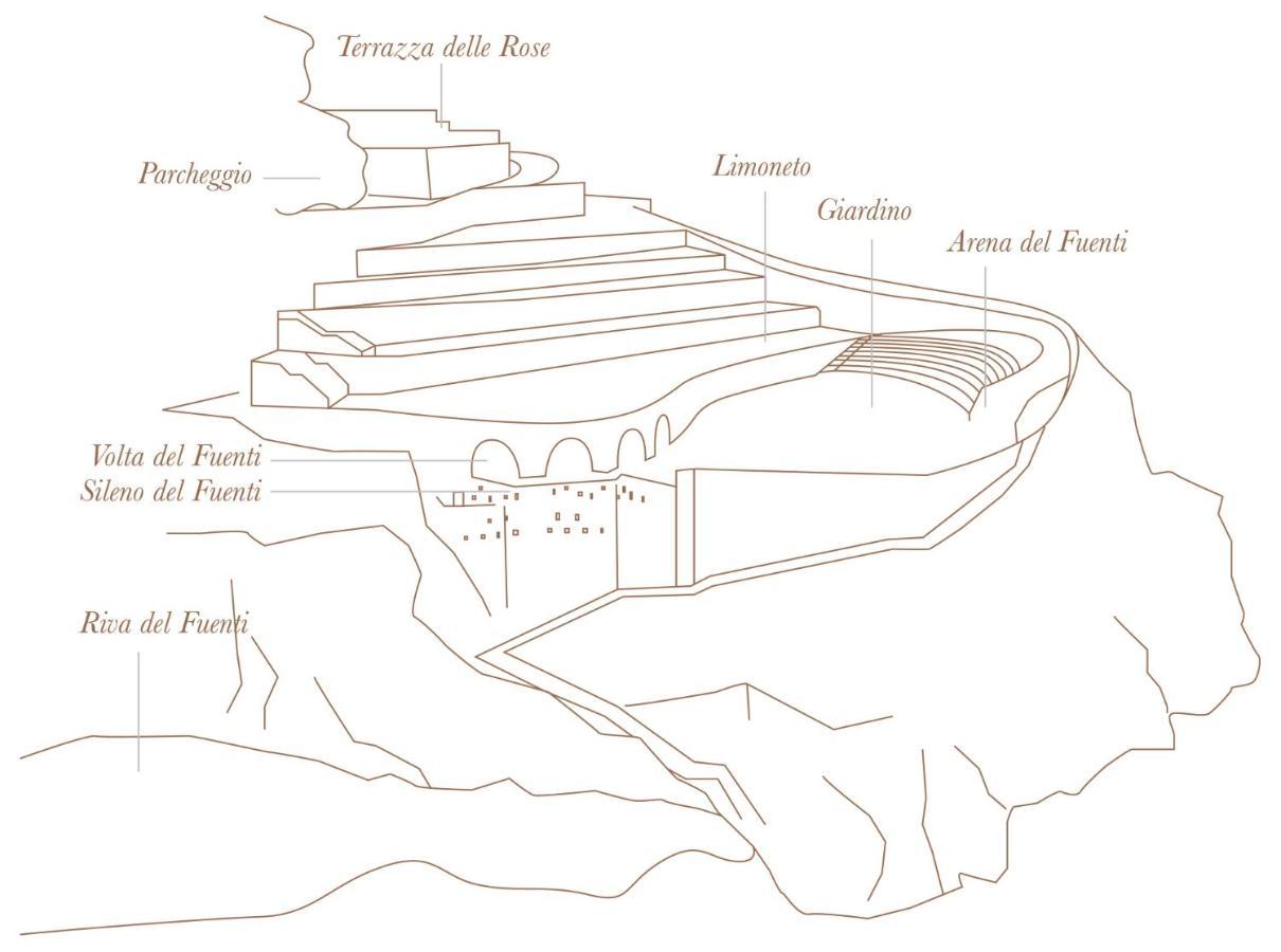 Villa Fuenti Bay -Amalfi Coast- 切塔拉 外观 照片